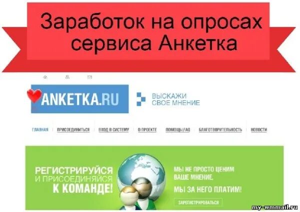 Https anketka mgppu ru e 11869 qfjzcpz0. Анкетка заработок на опросах. Анкетка ру заработок. Анкета ру.