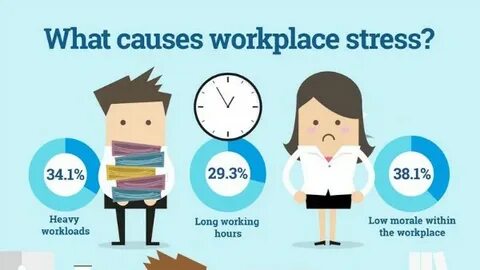 Is the cause of reducing