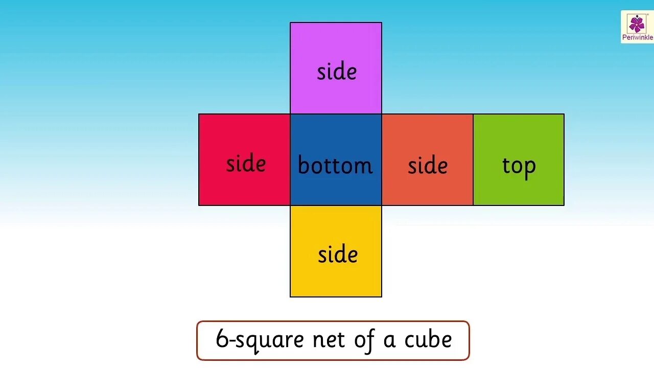 Xross cube. Нет куб. Cube nets. Куб картинка для презентации. Куб развертка.
