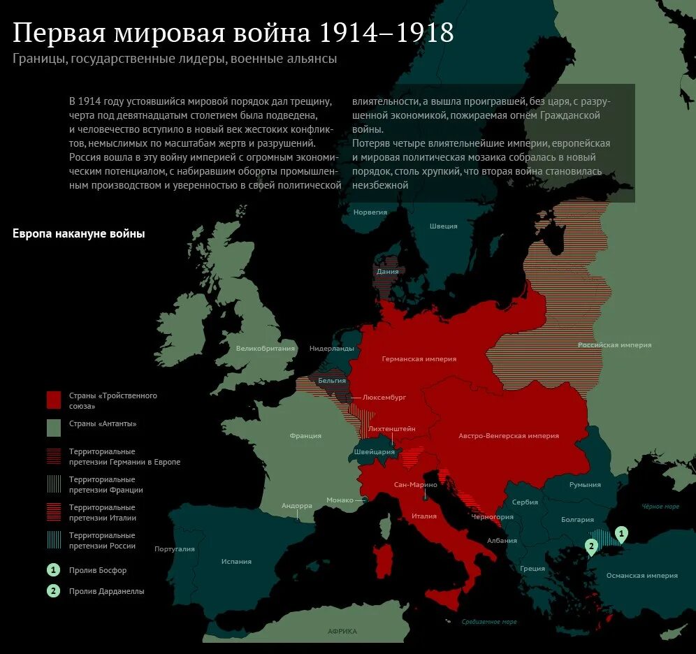 Планы второй мировой войны в европе. Карта первой мировой войны 1914-1918.