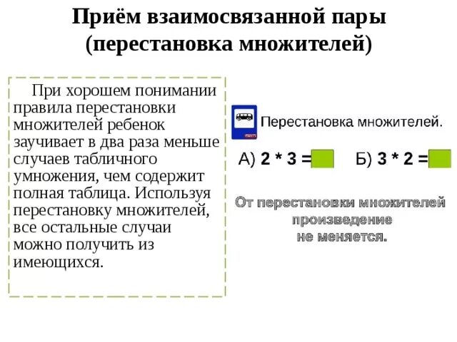 Прием 4g. Прием взаимосвязанной пары. Прием перестановки множителей. Примеры с перестановкой множителей. Прием взаимосвязанной пары: 2*6 6*2 (перестановка множителей)..