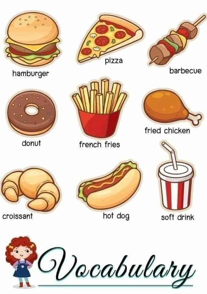 Проект английский язык 6 класс еда рисунок Food. English lesson online presentation