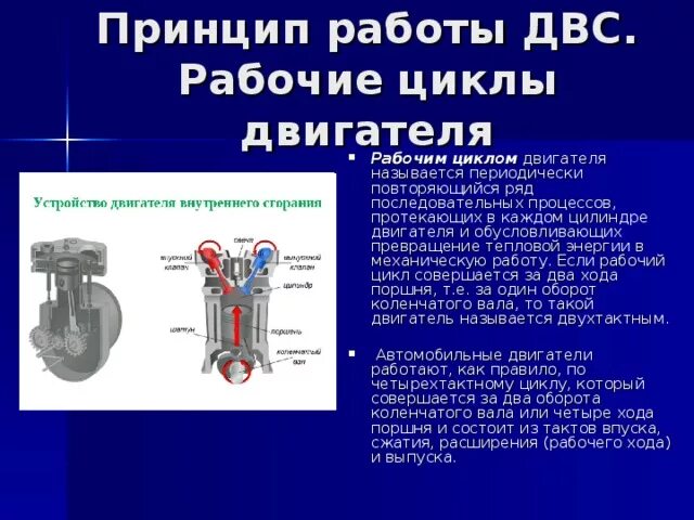 Двигатель внутреннего сгорания рабочий процесс. Принцип работы двс физика 8. цикл двс физика 8 класс. принцип действия двигателя внутреннего сгорания физика 8 класс. принцип работы двигателя внутреннего сгорания физика.