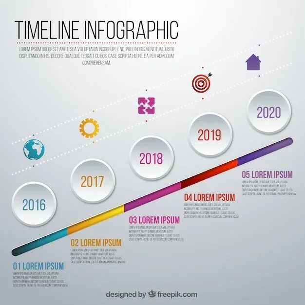 Шкала будущего. Таймлайн инфографика. временная шкала инфографика. инфографика графики. график инфографика.
