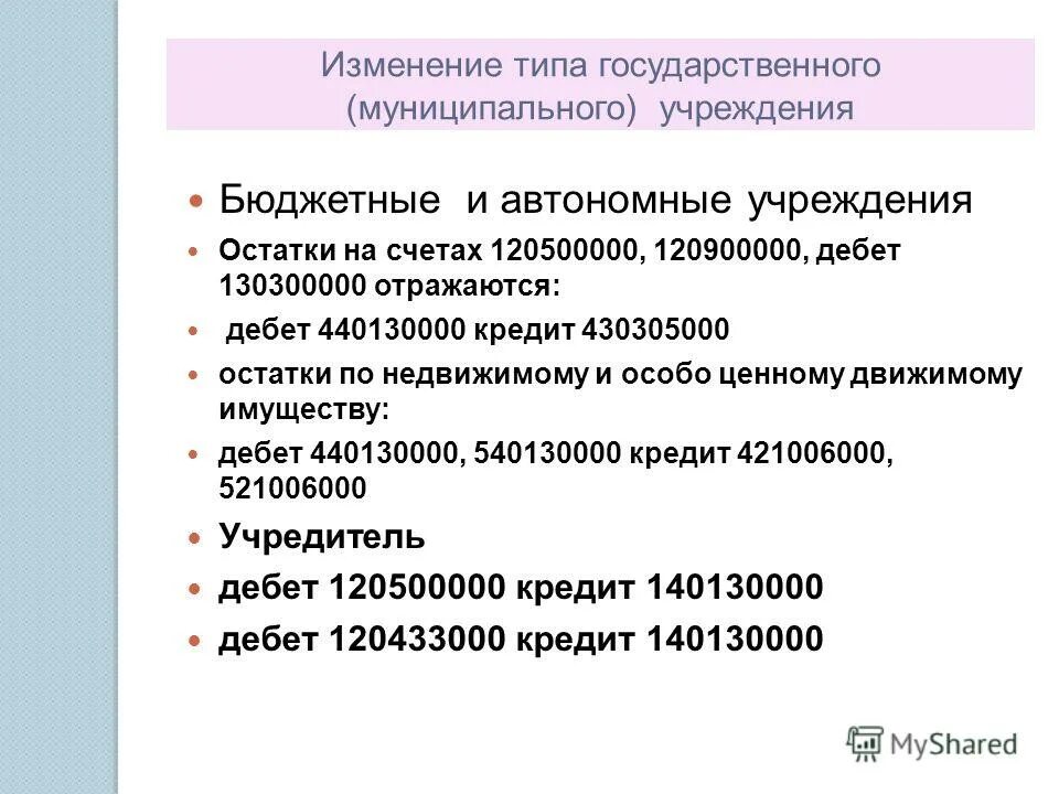 На счетах учреждения остатков