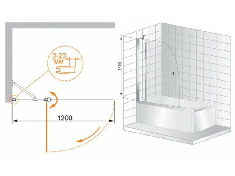 Высота шторки для ванной. Шторка для ванной Cezares Triumph 1200x1450. Uno-v-11-120/150-c-CR. Шторка на ванну Cezares Eco (1200х1450) v-21-120/140-c-CR. Цезарис душевая шторка.