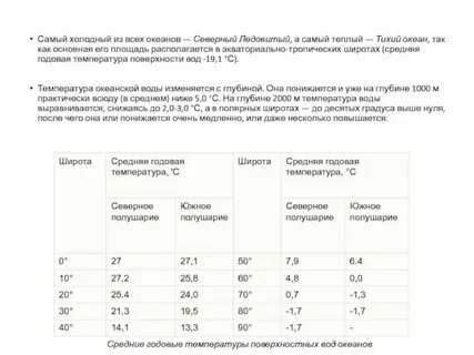 Средняя температура поверхностных вод северного ледовитого океана