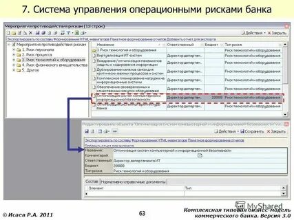 Система управления операционный риск