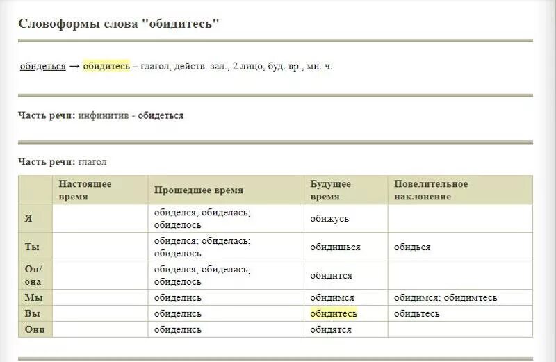 Часть повесить. Повешать или повесить как правильно. Как говорить повесить или повешать. Повешены или повешаны как писать. Вешать или весить как правильно говорить.