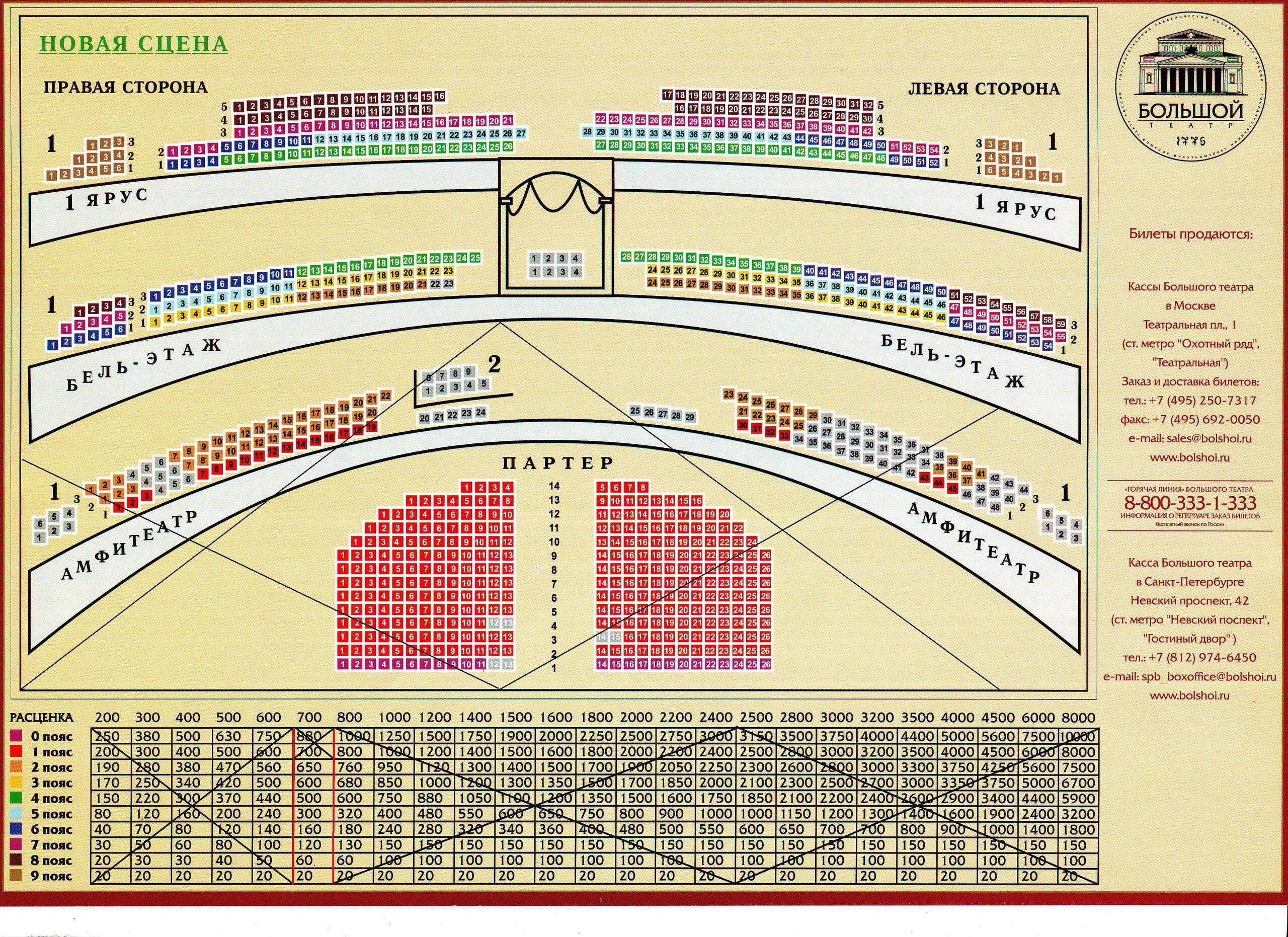 Схема большого театра историческая сцена. Большой театр новая сцена схема зала. Схема зала большого театра историческая сцена. Большой театр историческая сцена схема зала с местами. Большой театр расположение