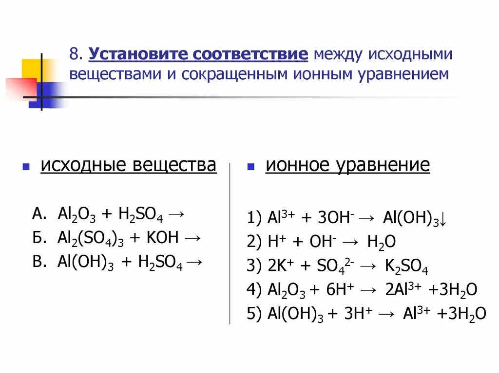 Подбери продукты соответствующие исходным веществам