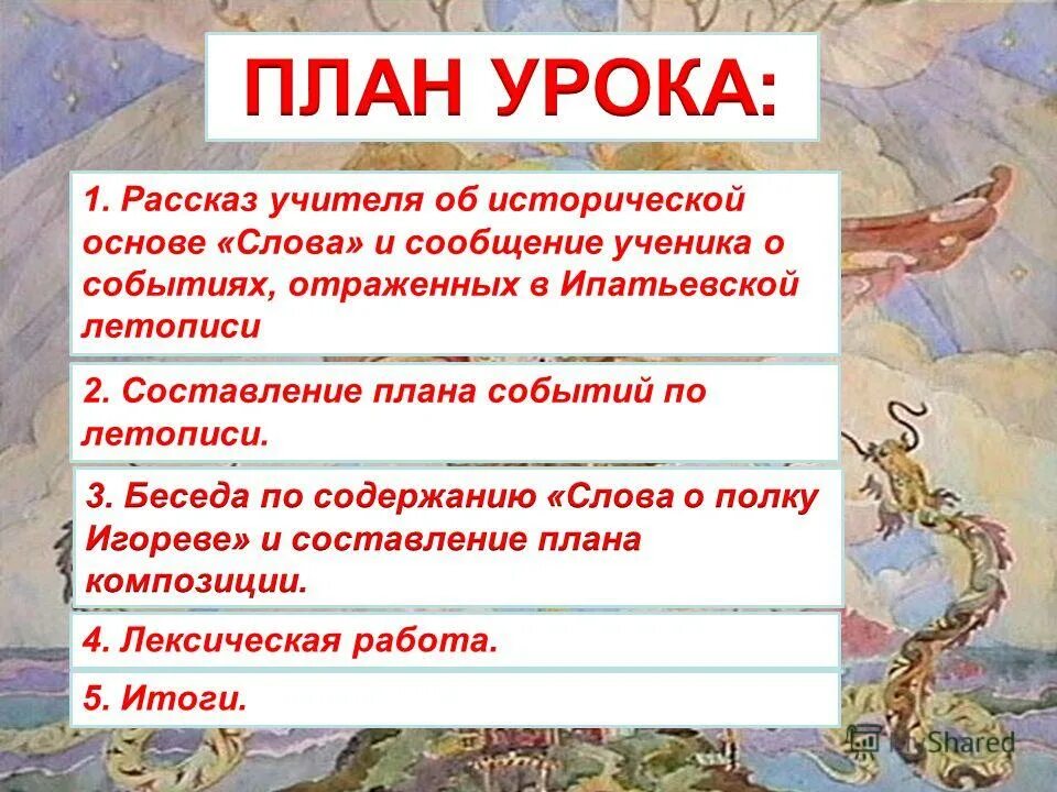 Историческая основа слова. Дигитальные истории. Дигитальные истории. Древнерусские слова в слове о полку игореве и их значение. Историческая основа слова.