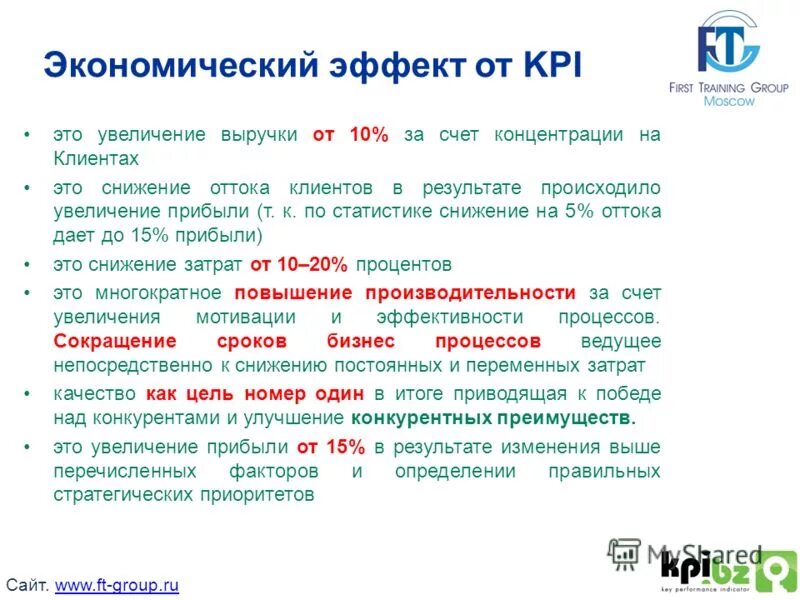 Результаты бывают. Результаты бывают