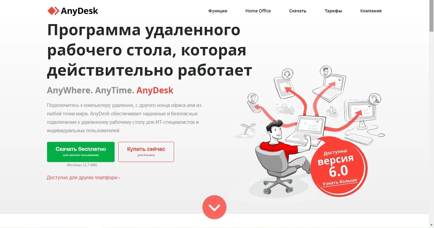 Anydesk программы удаленного администрирования. Программа анидеск. anydesk.com. анидеск удаленный доступ. энидеск программа для удаленного доступа.