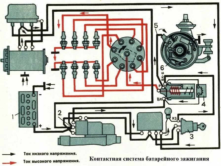 Схема зажигания зил. Замок зажигания зил 131 схема подключения проводов. Схема зажигания зил. Схема контактного зажигания зил 130. Контактное зажигание зил 130.