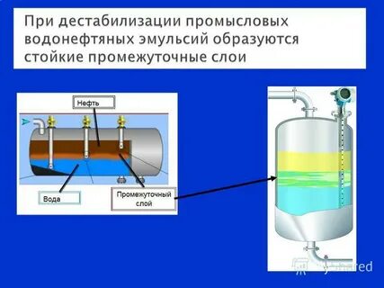 Метод разделения эмульсий