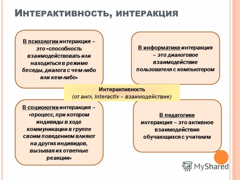 Интеракция в психологии. Виды интеракции. Интеракция это в психологии. Интеракция в общении. Интеракция это в педагогике.