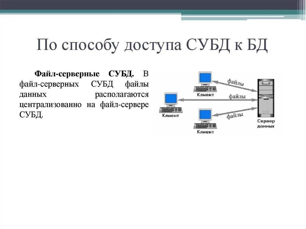 Пример данных сервера. Файл серверные СУБД рабочие станции. Система управления базой данных это. Виды СУБД файл серверные клиент серверные встраиваемые. К системам управления базами данных относятся программы.