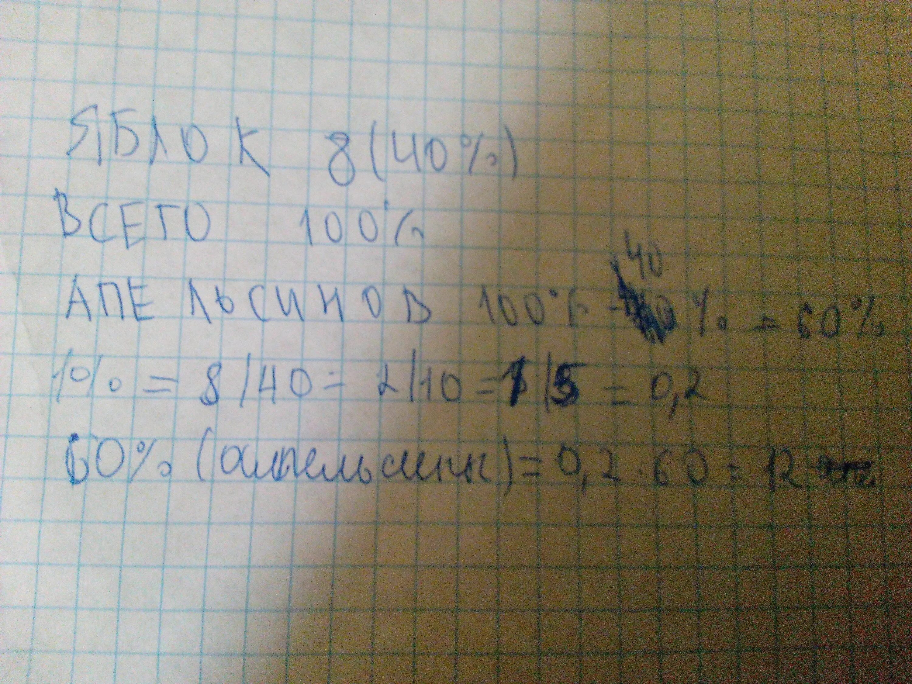 Сколько яблок в холодильнике. В корзине лежат яблоки и апельсины. В холодильнике 5 яблок и столько же апельсинов. В холодильнике 5 яблок и столько же апельсинов сколько краткая запись. В холодильнике 5 яблок и столько же апельсинов сколько схема.