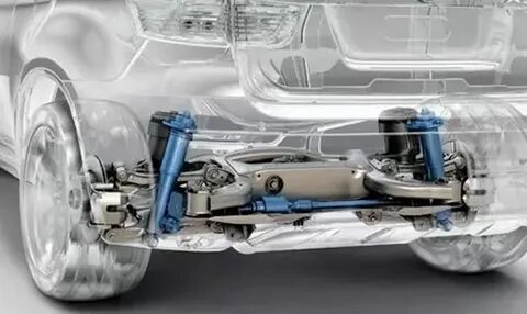 Dynamic drive