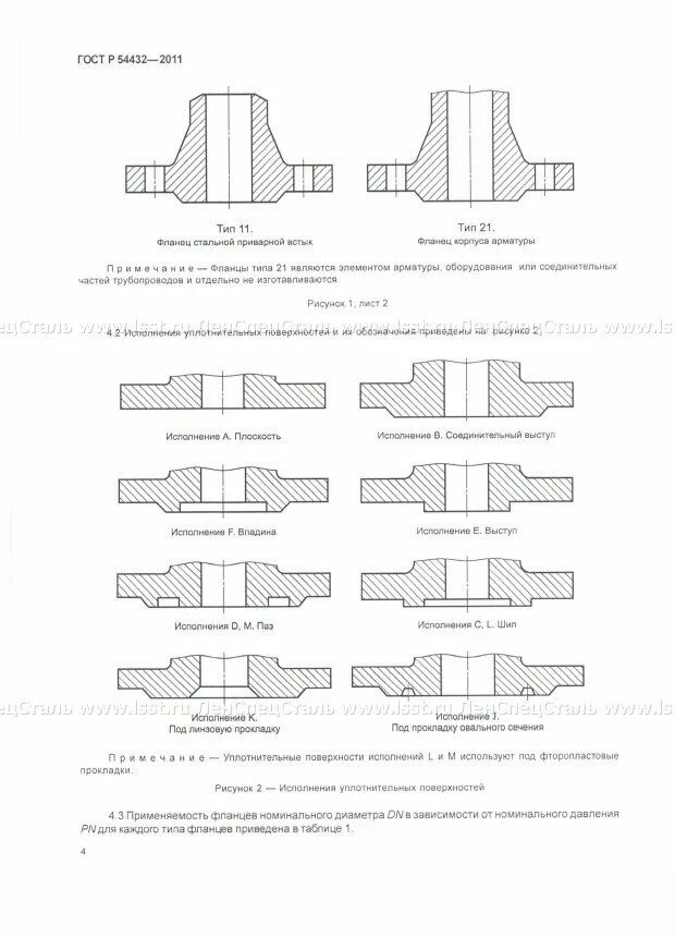 Фланцы исполнение f по ГОСТ 33259-2015. Фланец 54432-2011. Фланец арматуры, соединительных частей и трубопроводов d50. Фланец 50-16-11-1-f-09г2с-II ГОСТ Р 54432-2011. Гост 33259 2015 исполнение