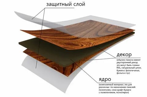 Толщина hpl пластика