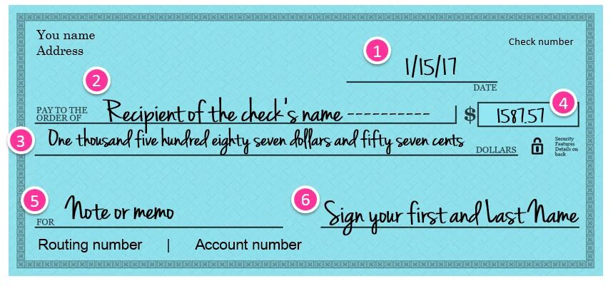 How do i check. How to fill in cheques. check. check date. a check b check c check.