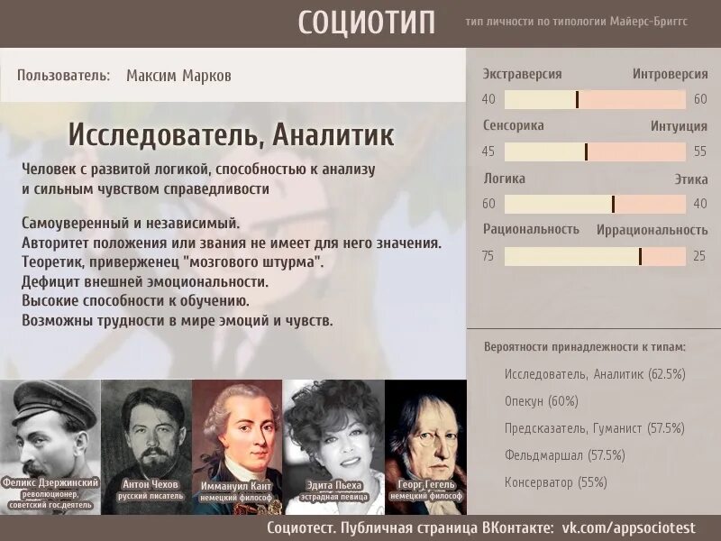 Социотипы личности. Соционические типы личности. Тип личности исследователь аналитик. Социотроп. Деятель Тип личности.
