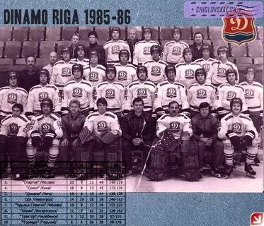Январь 1985 год