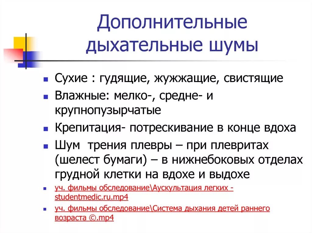 Ни шума. Побочные и дополнительные дыхательные шумы. Дополнительные легочные шумы. Добавочные дыхательные шумы. Дополнительные шумы в легких.