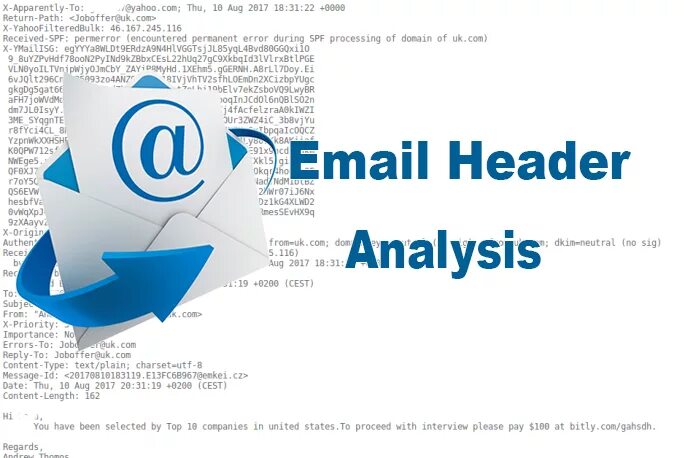 Email header. Заголовка email. хедер e-mail. header в почту.