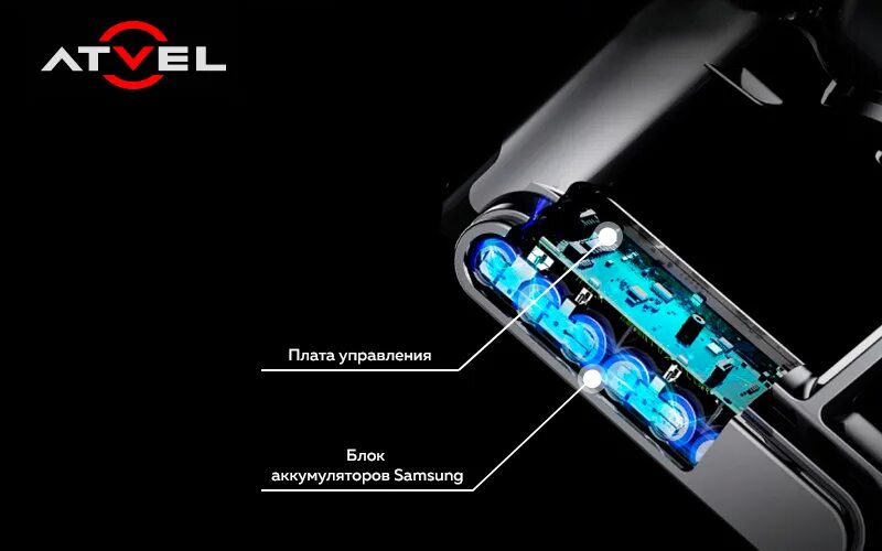 Аккумулятор атвел g9. Atmel g9 пылесос. Беспроводной пылесос атвел g9. Беспроводной пылесос Atmel g9. Atvel upright g9