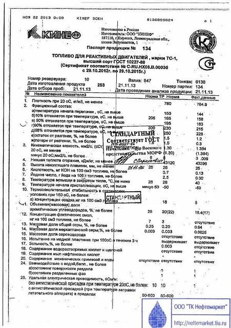 Реактивное топливо тс 1 высший сорт. Топливо для реактивных двигателей тс-1 высший сорт. топливо для реактивных двигателей марки рт.