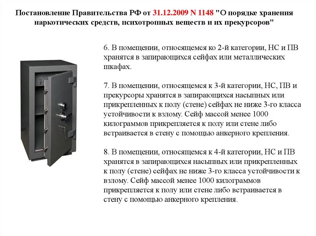 Приказ 1148 от 02.11 2023. Сейф 1 класса защиты для наркотич. Сейфы металлические шкафы для хранения НС И ПВ. Металлический шкаф для прекурсоров. Насыпных сейфа для хранения.