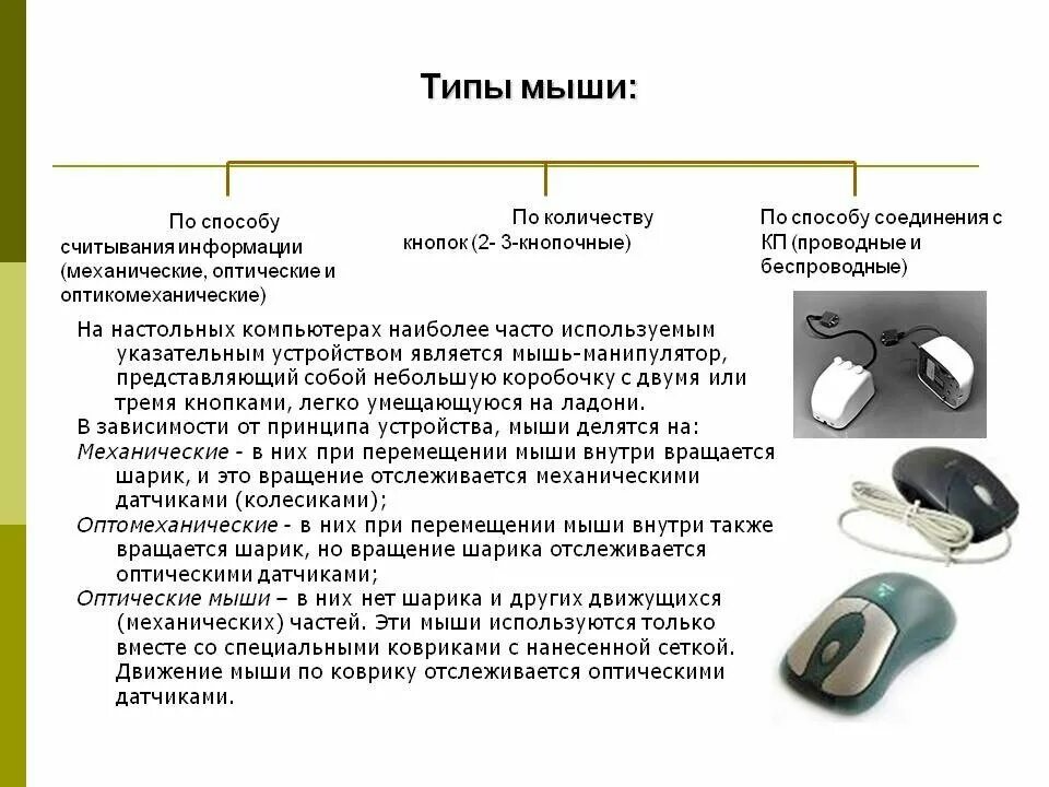 Оптические мыши проводная и беспроводная характеристика. Компьютерная мышь описание устройства. Способ подключения мыши. Виды компьютерных мышек. Беспроводная мышь характеристика