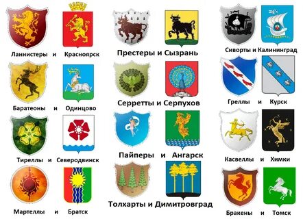 Интересные гербы городов