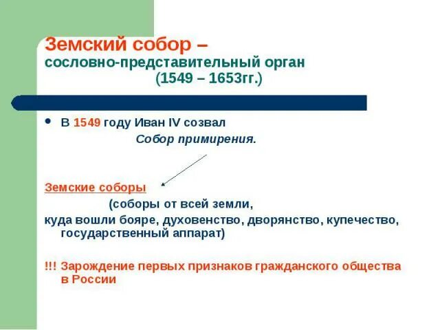 Земские соборы как сословно-представительные органы.. Сословно представительный орган управления