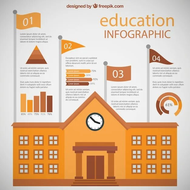 Инфографика школа москва. Инфографика школа. Инфографики для школы. Инфографика школа образование. Инфографика по школьным предметам.