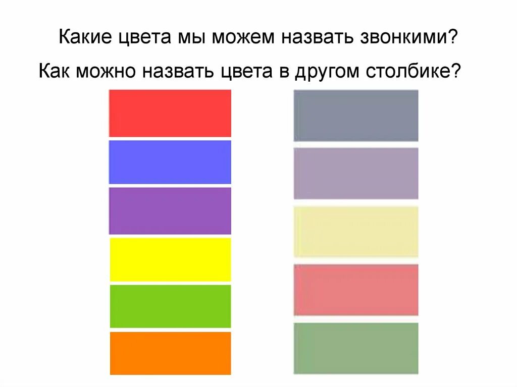 Тихие и звонкие цвета 2 класс презентация