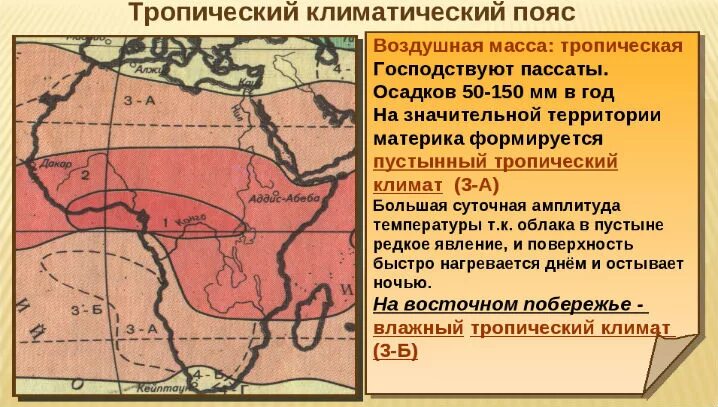 Тропический климатический пояс. Климатические пояса Африки. Территории с тропическим климатом. Тропический климатический пояс воздушные массы.