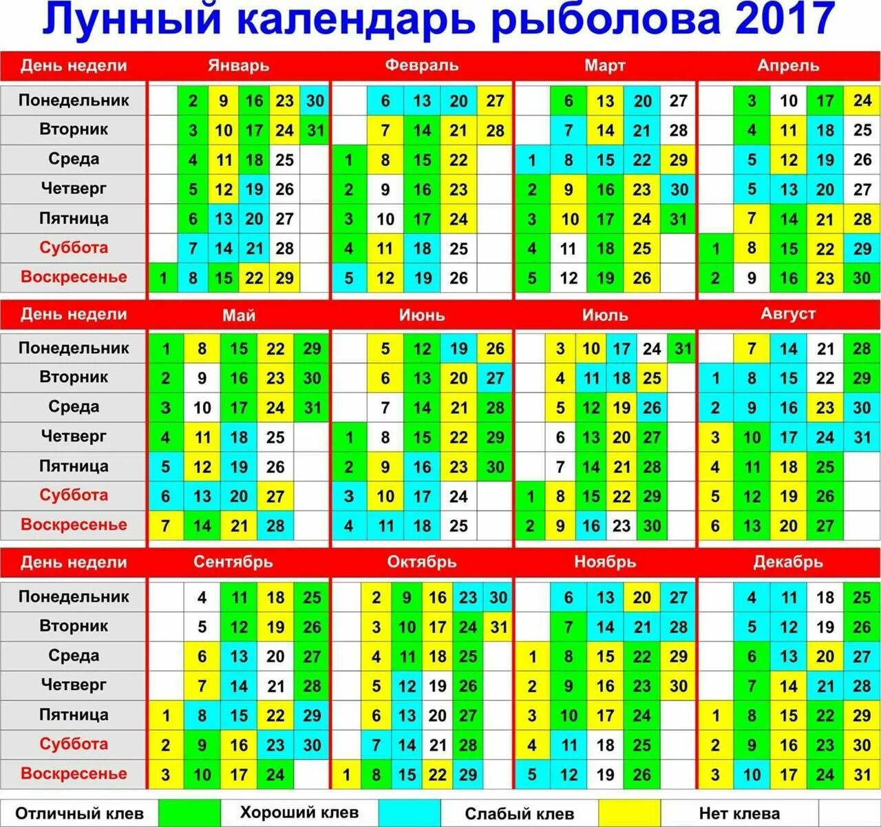 Календарь клева рыбы на 2024г. Календарь рыбалки. Календарь рыболова. Лунный календарь рыбака. Рыболовный лунный календарь.