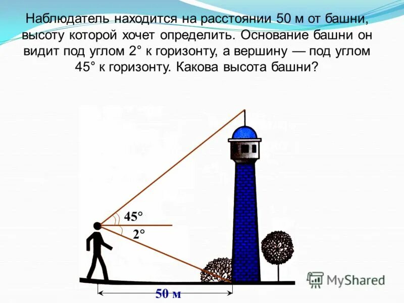 Имеющие высоту