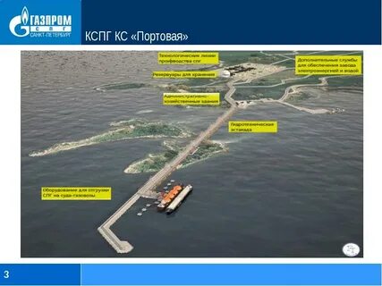 спг портовая выборг вакансии
