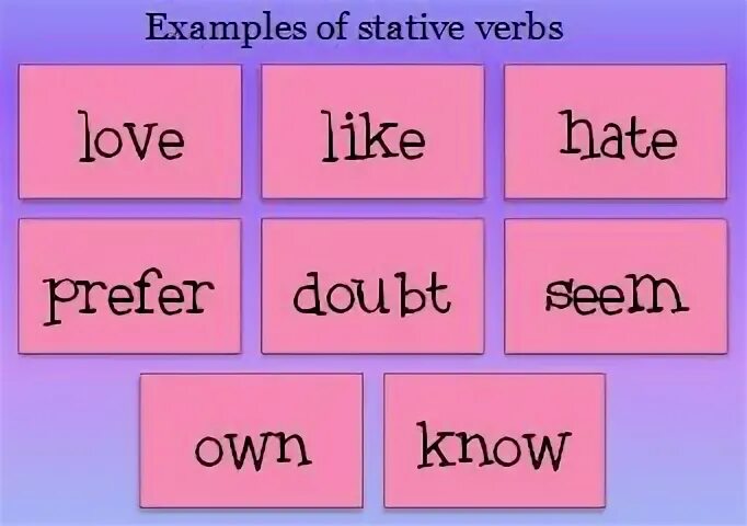 Stative verbs в английском. Love Stative verb. Stative adjectives. Ask Stative verb or not. Глаголы love like