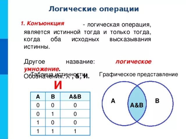 Операция конъюнкции. Таблица истинности.. 1 Конъюнкция 1. Конъюнкция логическое умножение таблица. Таблица логических операций исключающее или. Таблица операций конъюнкция