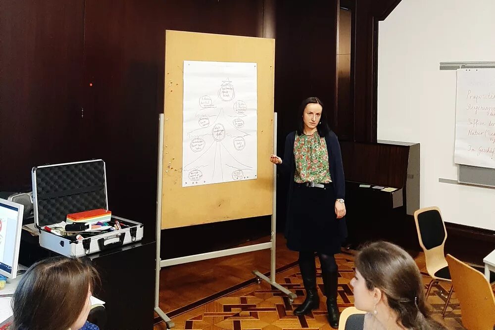 Учитель немецкого спб. Учитель немецкого спб