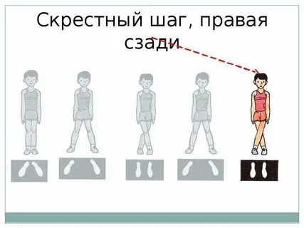 Шаг шаг снова шаг