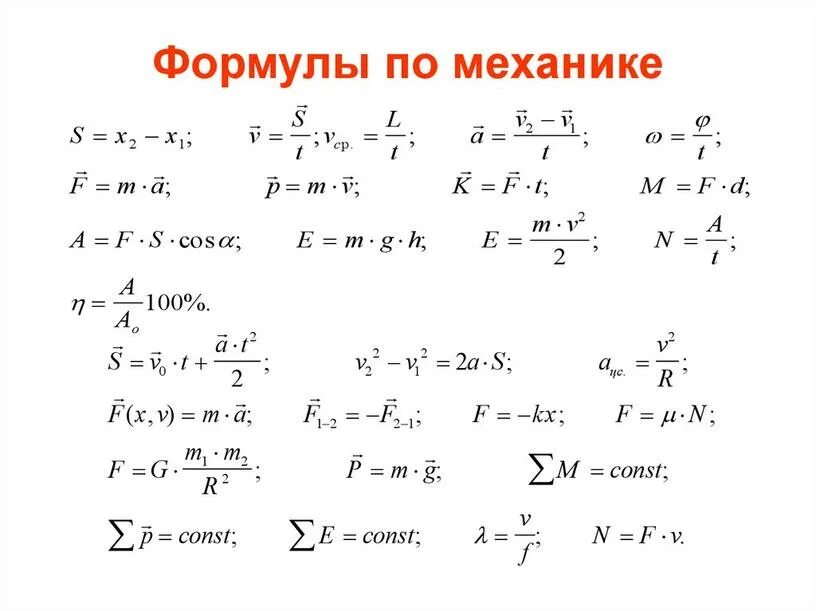 Найти f 0 и f 2