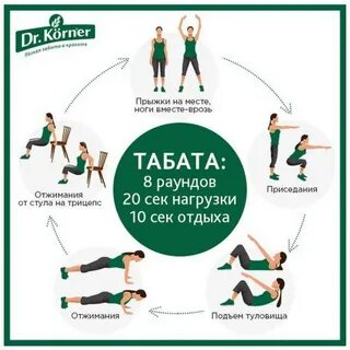 Правила интервального тренинга.