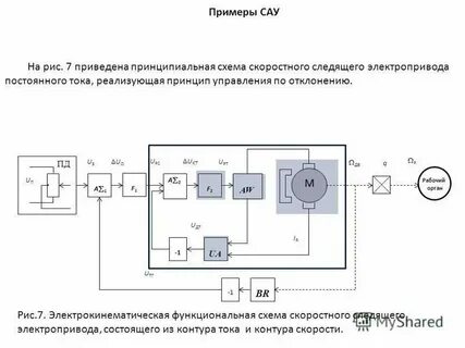 Построение автоматических систем